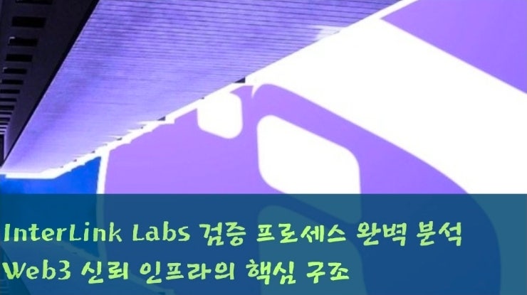  InterLink Labs 검증 프로세스 완벽 분석. Web3 신뢰 인프라의 핵심 구조
