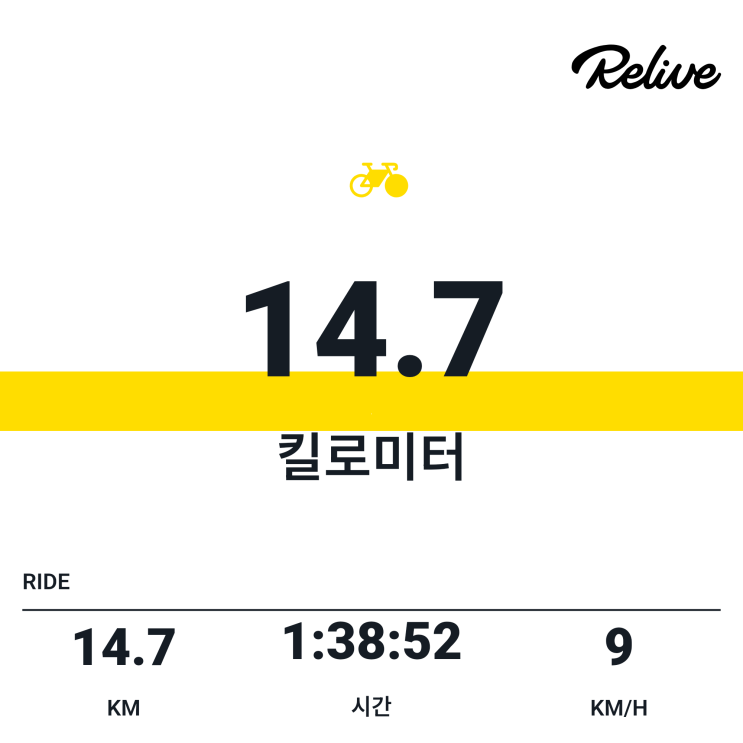 주말라이딩이라 쓰고, 벚꽃 출사라 읽는다!