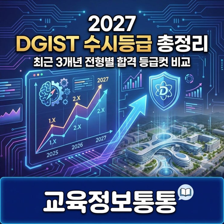  2027 DGIST 수시등급 입결 총정리 및 최근 3개년 전형별 합격컷 비교 분석