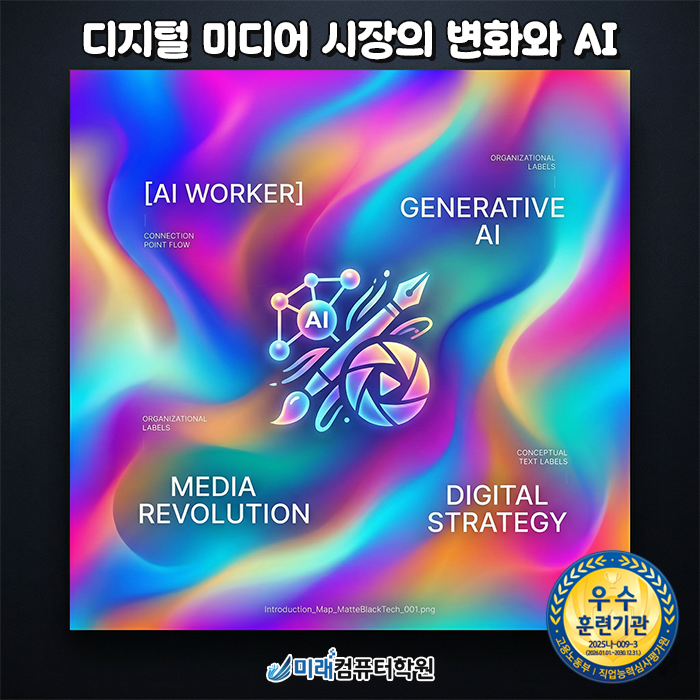  부산 동래 AI영상편집 전문가 과정 : 프리미어·에펙에 AI까지?덕천미래컴퓨터학원에서 생성형 AI로 영상 마스터하기!
