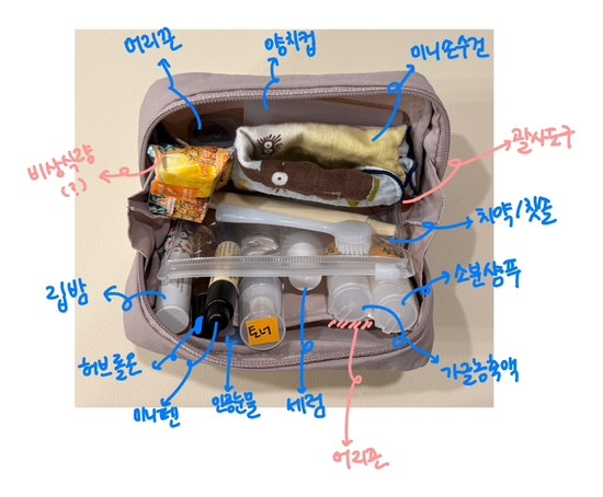 무인양품 꺼내기 쉬운 파우치 m 사이즈 추가구매 후기