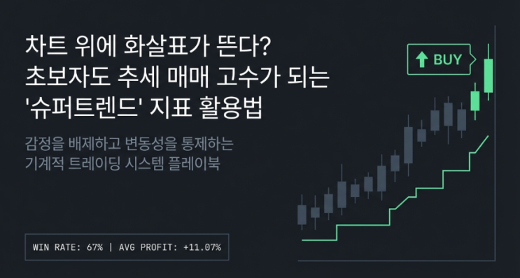 [슈퍼트렌드 지표]퇴근 후 10분, 슈퍼트렌드(SuperTrend) 화살표만 따라가며 추세 끝까지 타는 법