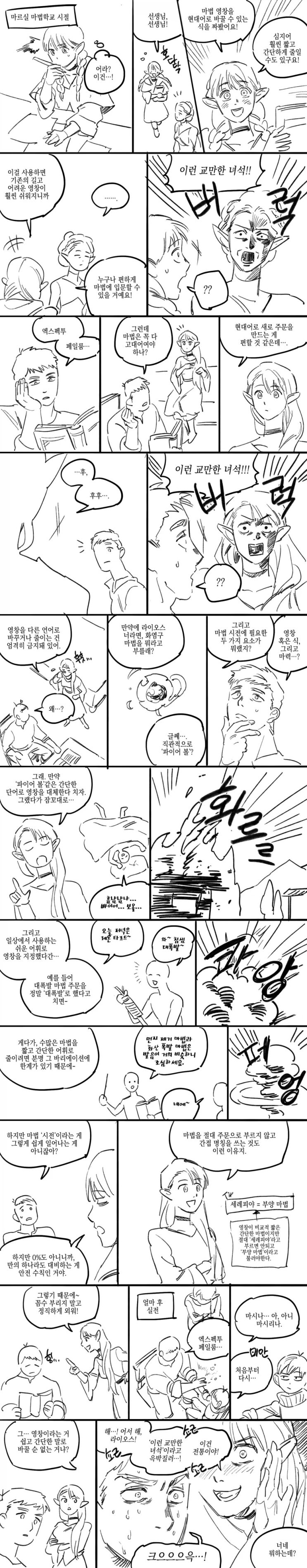  던전밥) 단축법 금지 조항.Manhwa