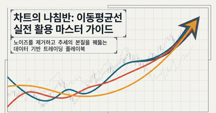 [이동평균선 지표]고수들이 결국 돌아오는 정석 중의 정석: 이동평균선 하나로 시세 흐름 읽기