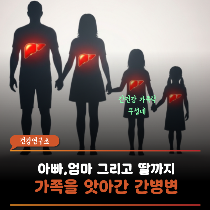 아버지 간경화·어머니 간암…박보람까지 이어진 간질환, 가족력 무시할 수 없네
