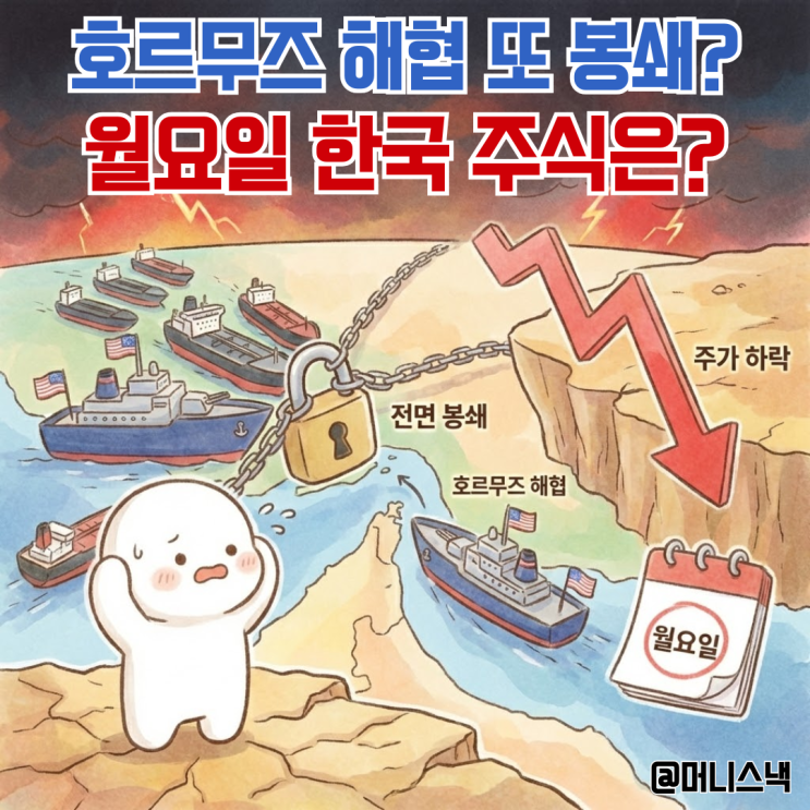 미국 호르무즈 전면 봉쇄! 비트코인 삼성전자 주가가 같이 우는 이유