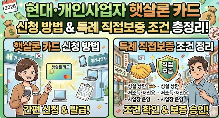 개인사업자 햇살론카드 신청 조건 2026 – 현대카드 포함 총정리