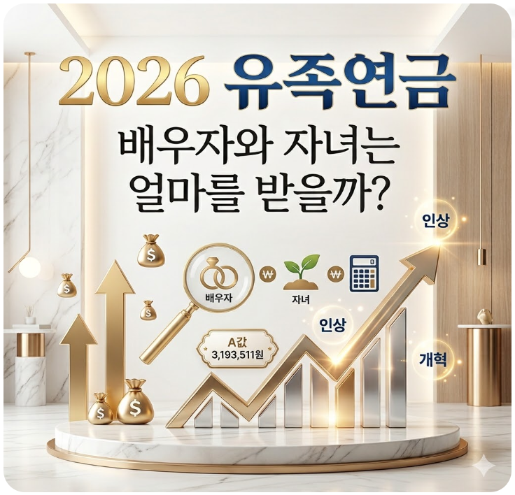  2026년 유족연금 수령액 총정리: 배우자와 자녀는 얼마를 받을까?