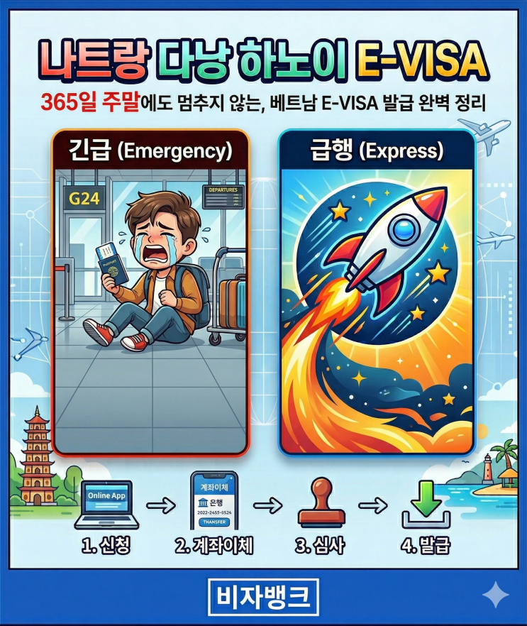  나트랑 다낭 하노이 e 비자 긴급 vs 급행 발급 속도 완벽 정리