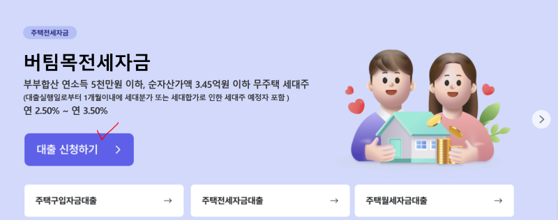 청년버팀목전세대출 후기- 우리은행 HF 대출로 전세집 마련하기 (3) 기금이든든 자산심사부터....
