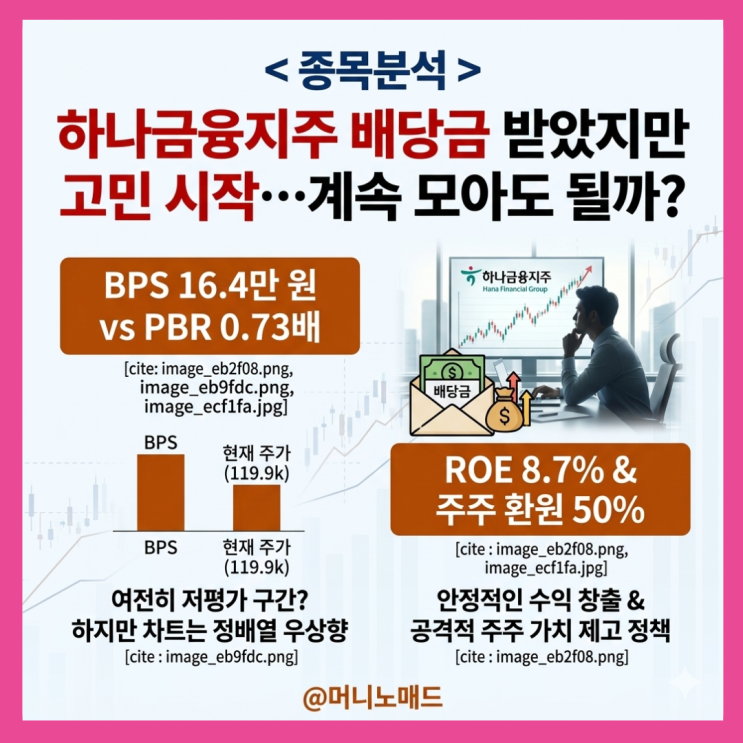  하나금융지주 배당금 받았지만 고민 시작..계속 모아도 될까?