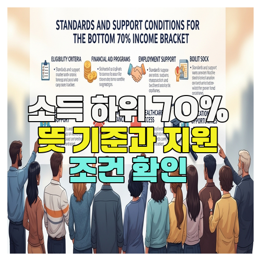  소득 하위 70% 뜻 기준과 지원 조건 확인