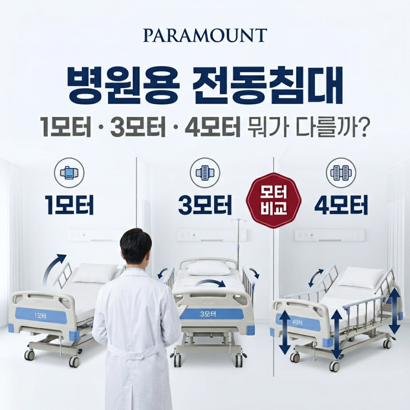 병원용 전동침대, 1모터·3모터·4모터 뭐가 다를까?