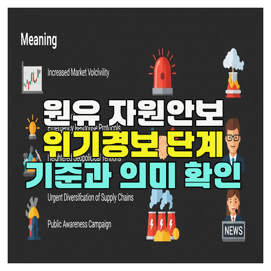  원유 자원안보 위기경보 단계 기준과 의미 확인