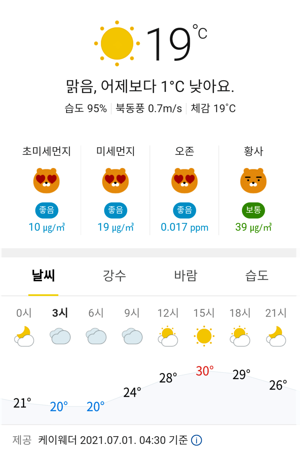 반륜산 사진 4