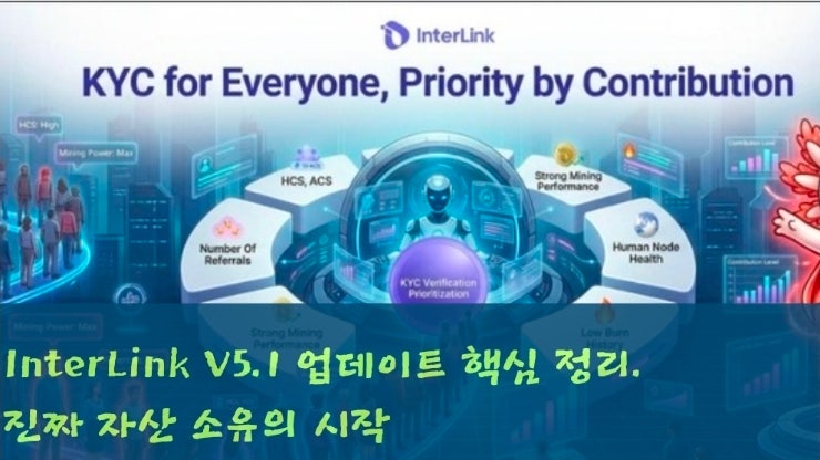  InterLink V5.1 업데이트 핵심 정리. 오프체인에서 온체인으로, 진짜 자산 소유의 시작