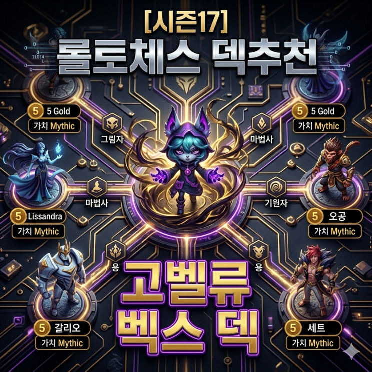 롤토체스 시즌17 덱추천 : 고벨류 벡스 덱