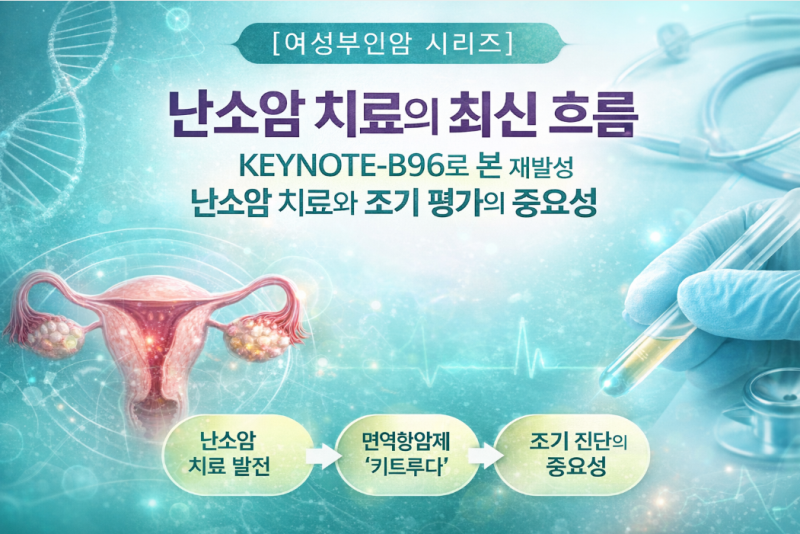 [여성부인암 시리즈] 난소암 치료의 최신 흐름 KEYNOTE-B96로 본 재발성 난소암 치료와 조기 평....