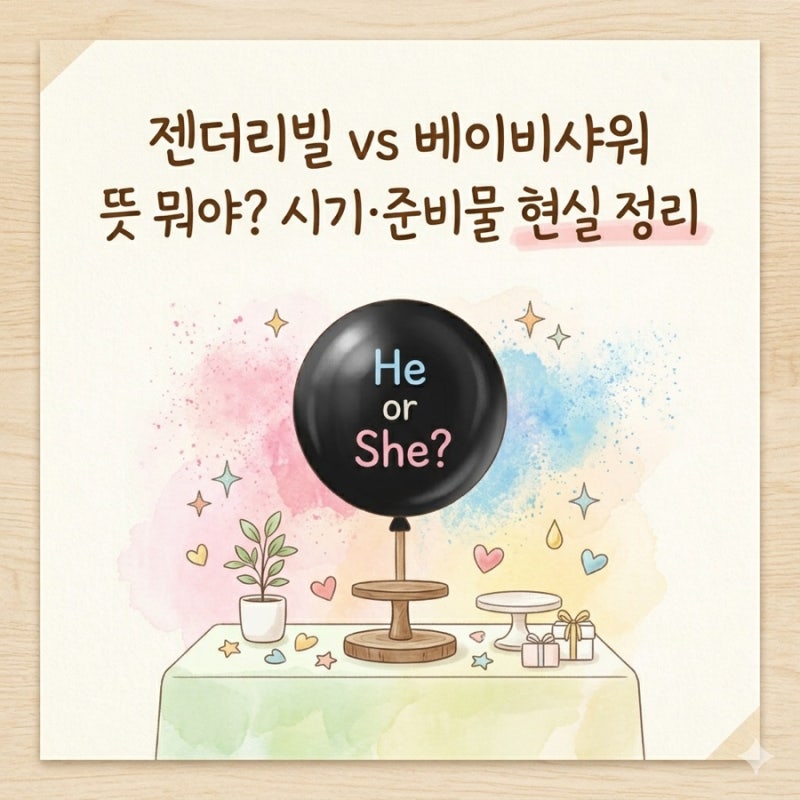 젠더리빌 베이비샤워 뜻 뭐야? 시기 파티준비물 총정리