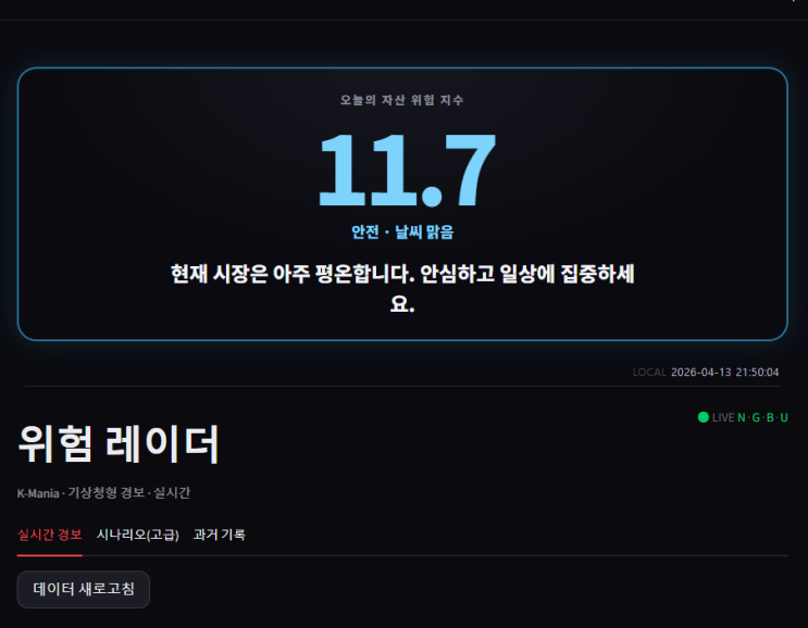  나만 몰랐던 투자 타이밍 제미나이가 설계하고 커서가 만든 앱.