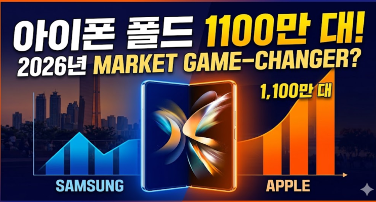  아이폰 폴드 1100만대 물량, 2026년 폴더블 시장 판도 바꿀까