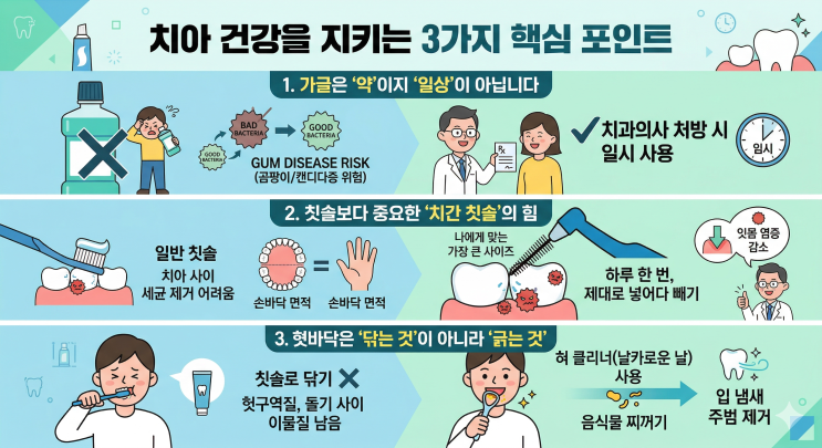  [지식인이야기] "치실, 가글 아닙니다." 양치질보다 '이것' 먼저하면 잇몸병 사라지고, 잇몸도 튼튼해집니다