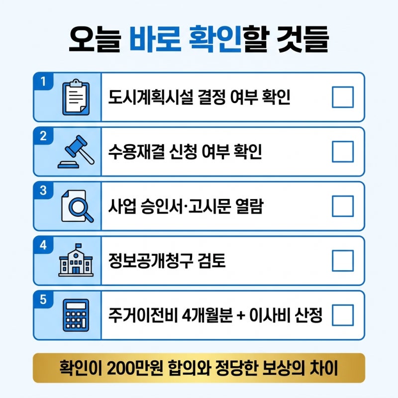 기부채납 도로와 세입자 보상 기준 관련 이미지 8