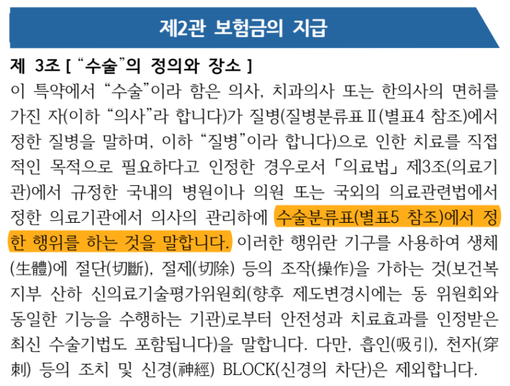  질병수술비보험, 이름만 보고 가입하면 손해｜‘수술분류표’ 해당 수술만 인정하는 약관 주의