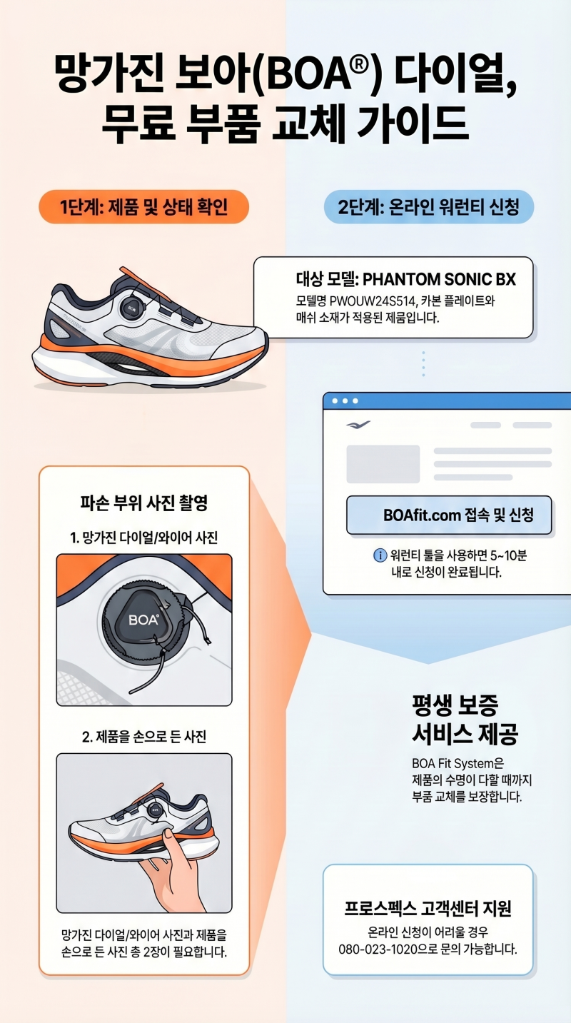 프로스펙스 보아 워킹화 수선 꿀팁: 수리 키트 신청부터 셀프 교체까지 완벽 정리