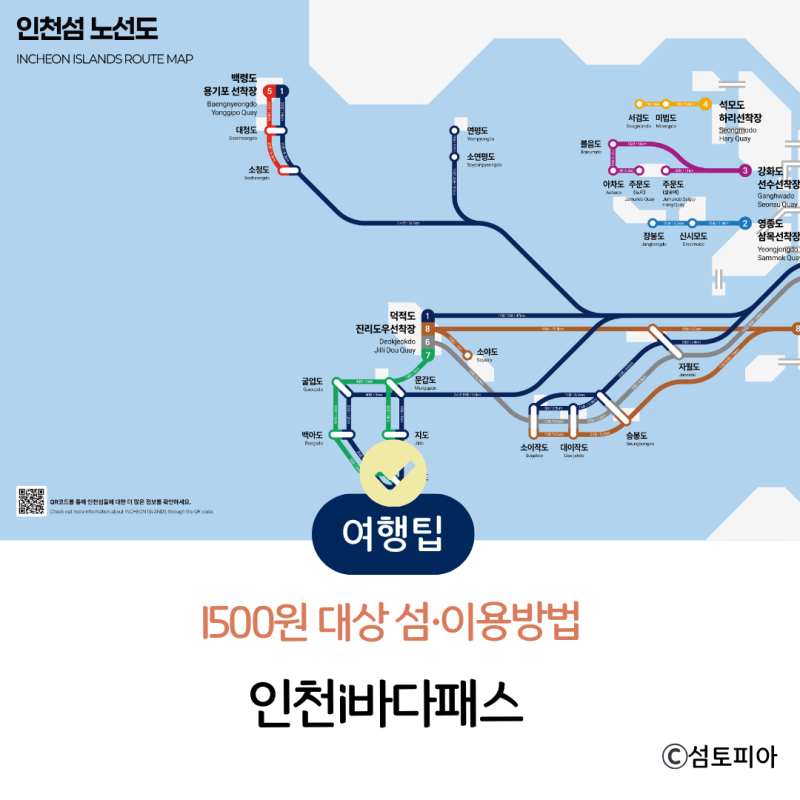 인천i바다패스, 인천시민 뱃값 1500원 대상 섬과 예매·이용방법