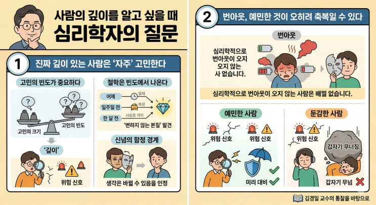  [지식인이야기] 심리학자가 사람의 깊이를 알고 싶을때 한다는 질문