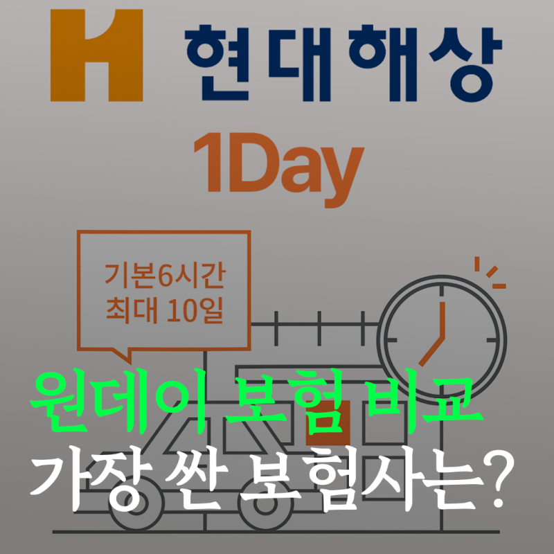 원데이 자동차보험 모든 보험사 가격 비교, 1일 보험 어디서 가입할까?