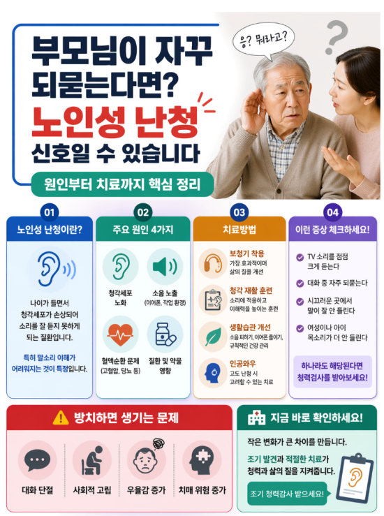 노인성 난청 원인과 치료방법, 꼭 알아야 할 핵심 정리