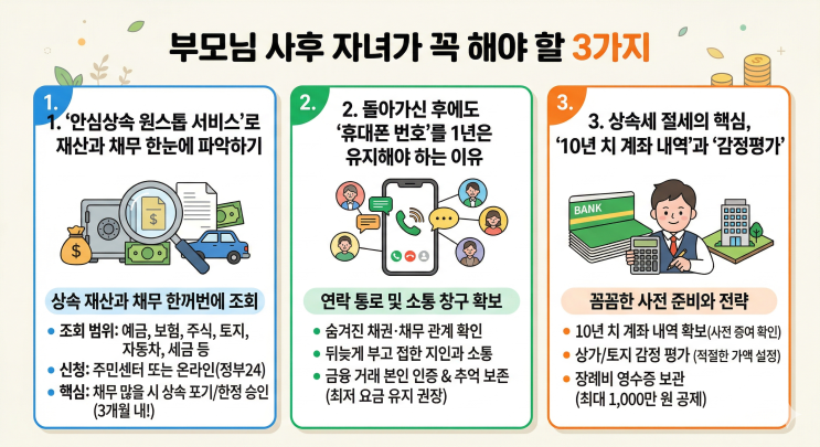  [지식인이야기] "다들 모르더라고요" 부모님이 돌아가셨을 때 자녀가 무조건 해야 할 '3가지'