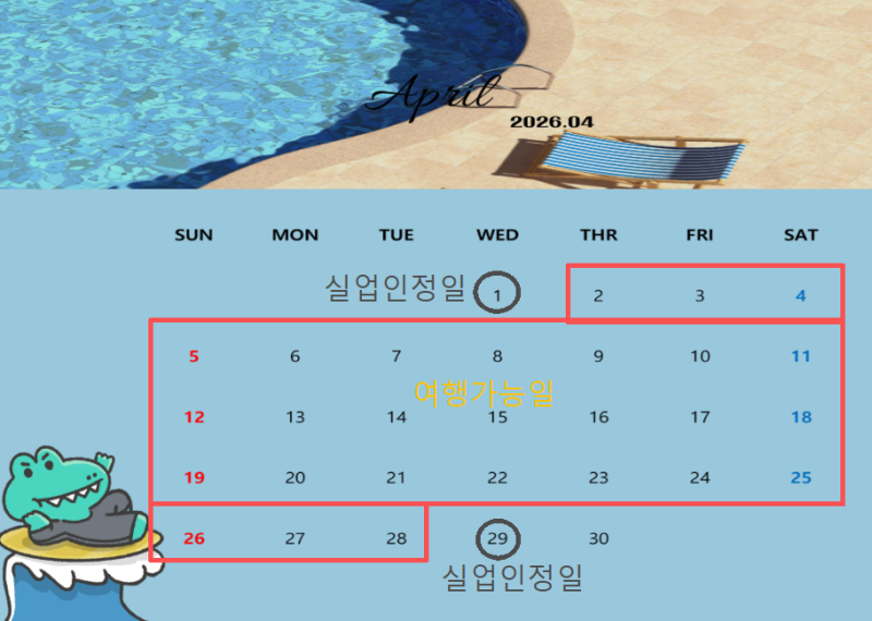 실업급여 중 해외여행 총정리 (부정수급 주의사항)