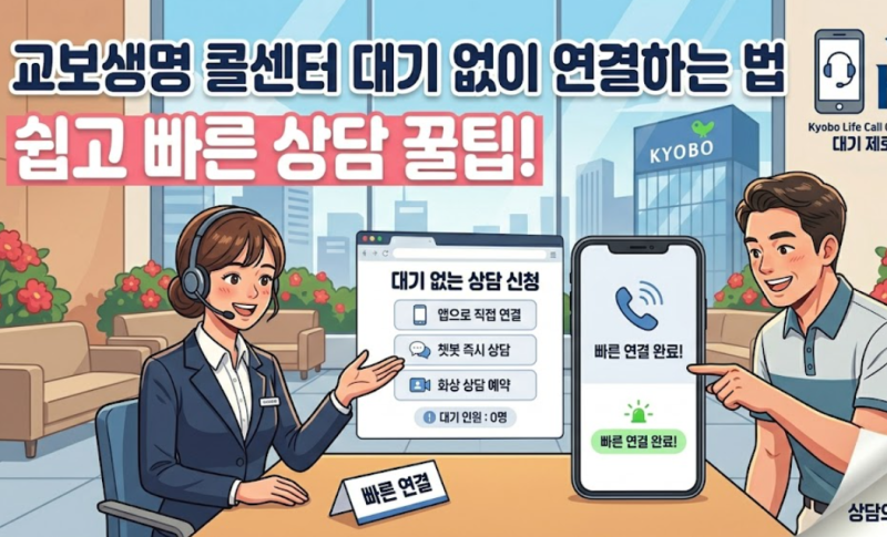 교보생명 콜센터 대기 없이 연결하는 법, 이 시간대가 가장 빠릅니다