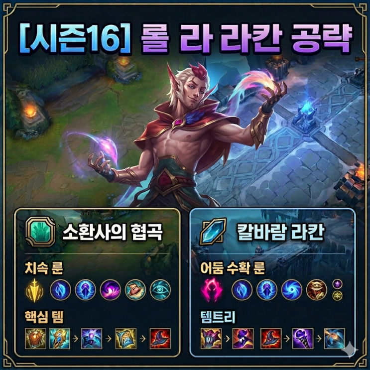 [시즌16] 롤 라칸룬, 템트리 + 칼바람라칸