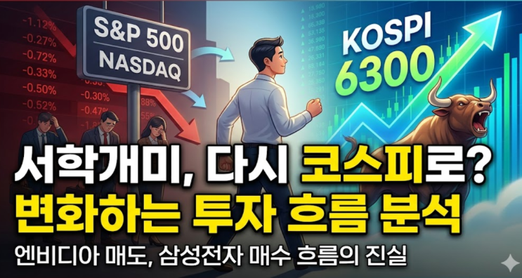  해외 향하던 서학개미 시선, 다시 코스피로 움직이는 흐름 분석