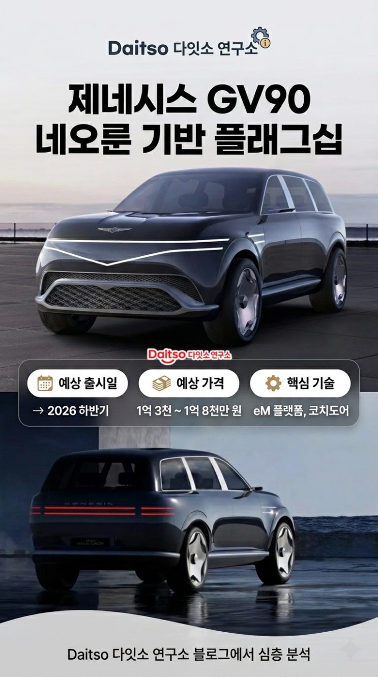  제네시스 GV90 출시일 및 예상 가격, 대형 전기 SUV의 끝판왕 제원 총정리