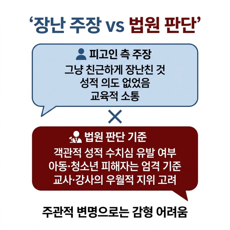 아청법 항소심 집행유예 핵심 정리(학원강사사례) 관련 이미지 5