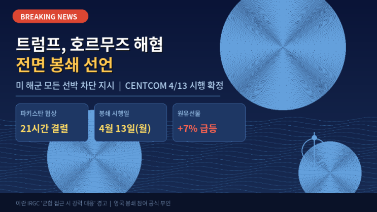  트럼프 호르무즈 해협 봉쇄 선언! 이란 협상 결렬 후 미 해군 전면 차단 명령 총정리