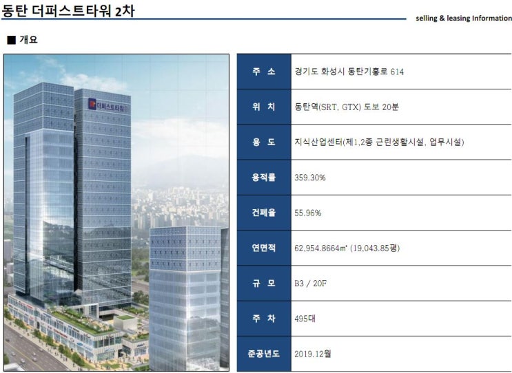 화성 동탄테크노밸리 창고형 지식산업센터, 사무실 최저가 분양