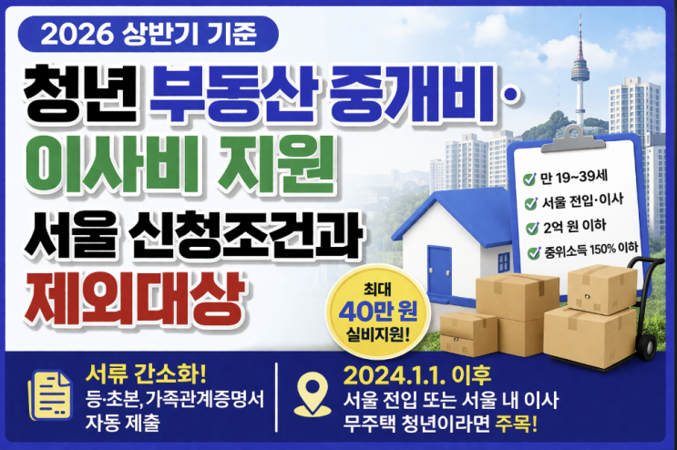  최대 40만원 서울 청년 부동산 중개비·이사비 지원,  신청조건과 제외대상