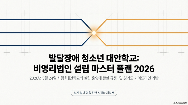  비영리법인으로 대안학교 설립하는 법