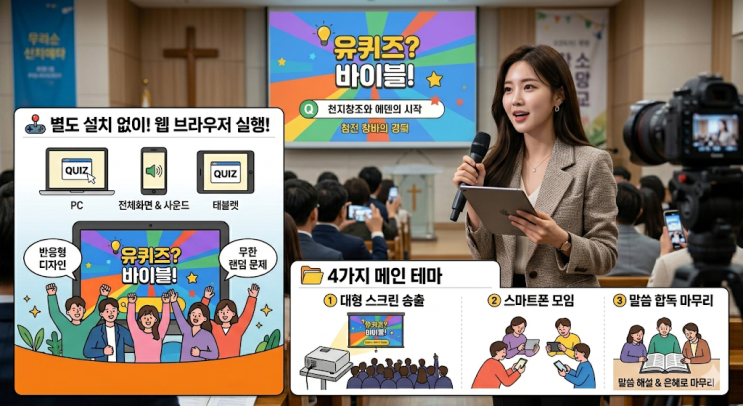  주일학교·청년부 텐션 업! 요즘 교회에서 많이 쓴다는 '유퀴즈 바이블'