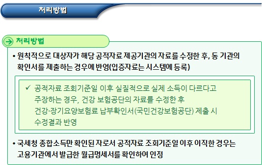  기초생활수급자 상시근로자 및 일용근로자 소득 조사