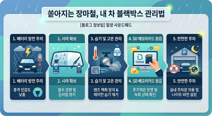  쏟아지는 장마철 내 차 블랙박스는 안전할까? ️ 장마 대비 블랙박스 주의사항 총정리!