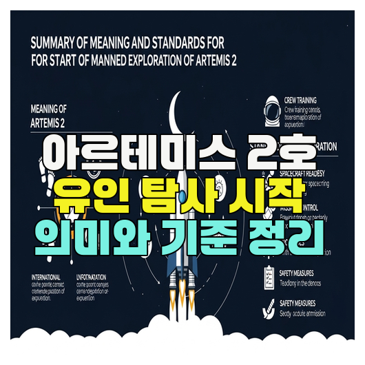 아르테미스 2호 유인 탐사 시작 의미와 기준 정리