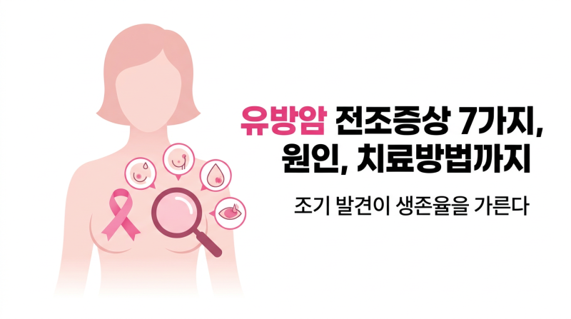 유방암 전조증상 7가지, 원인, 치료방법까지 — 조기 발견이 생존율을 가른다