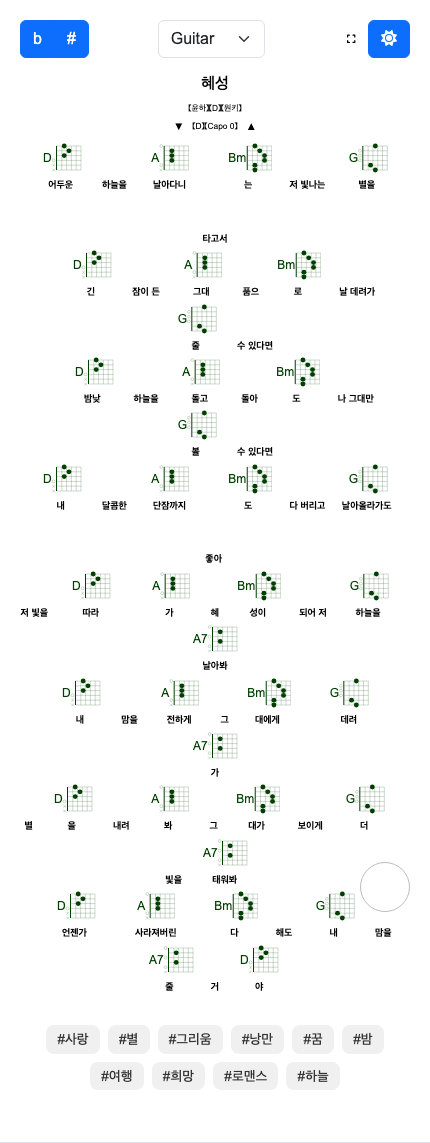 [윤하] 혜성 (기타/우쿨렐레 코드악보)